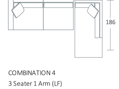 Molmic Shona Modular Sets